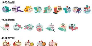 恐龙主题海底世界主题性异型地贴图片