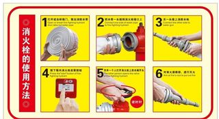 消火栓的使用方法图片
