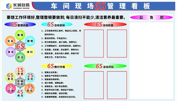 6S管理看板图片cdr矢量模版下载