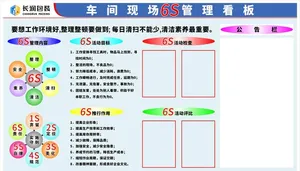 6S管理看板图片