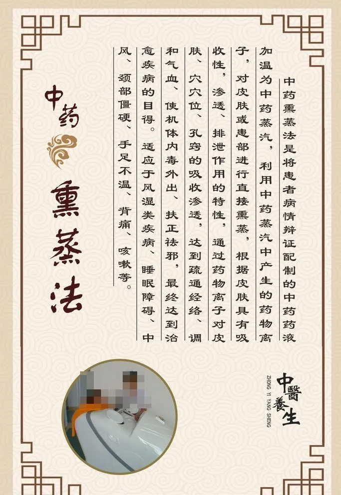 熏蒸图片cdr矢量模版下载