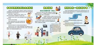 健康指南预防流感预防一氧化碳图片