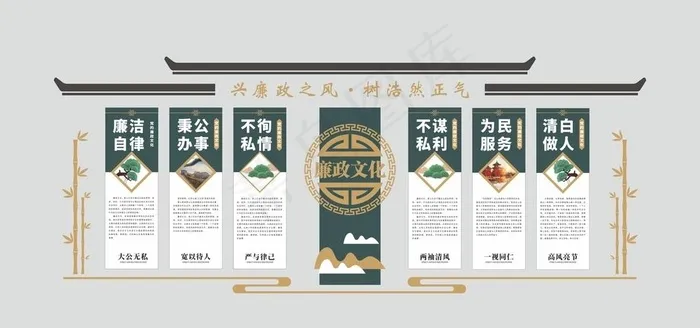 廉政文化墙图片cdr矢量模版下载