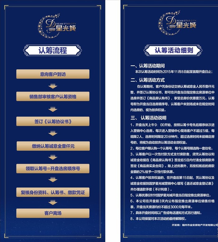 购房认筹展架流程与细则图片cdr矢量模版下载