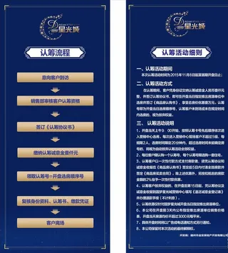 购房认筹展架流程与细则图片