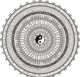 太极八卦图图片