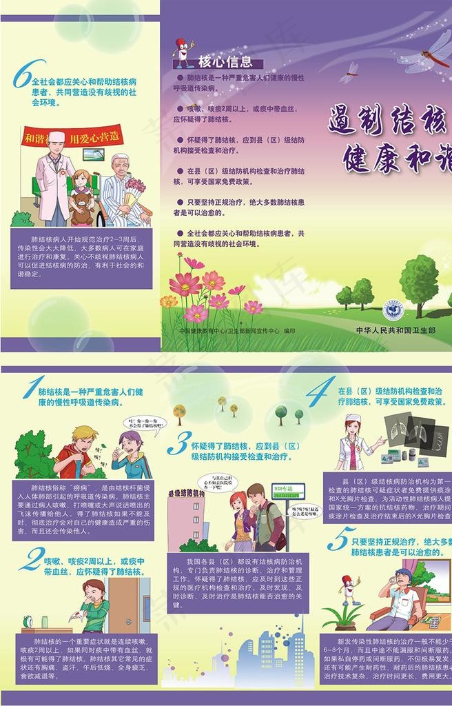 遏制结核三折页图片(0*0像素())cdr矢量模版下载