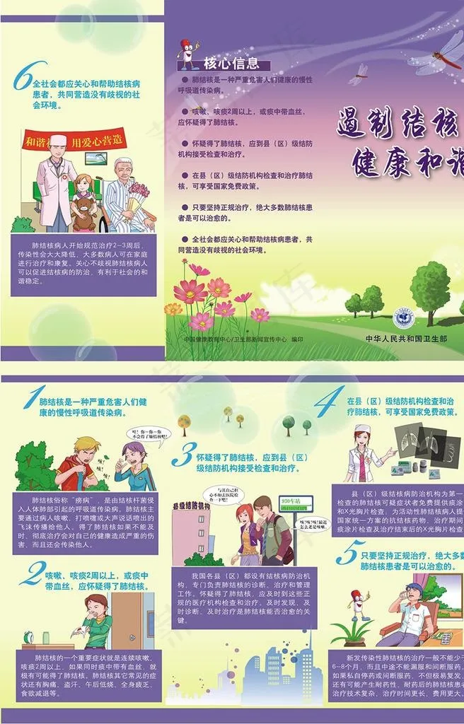 遏制结核三折页图片(0*0像素())cdr矢量模版下载