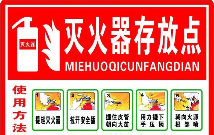 灭火器存放点图片cdr矢量模版下载