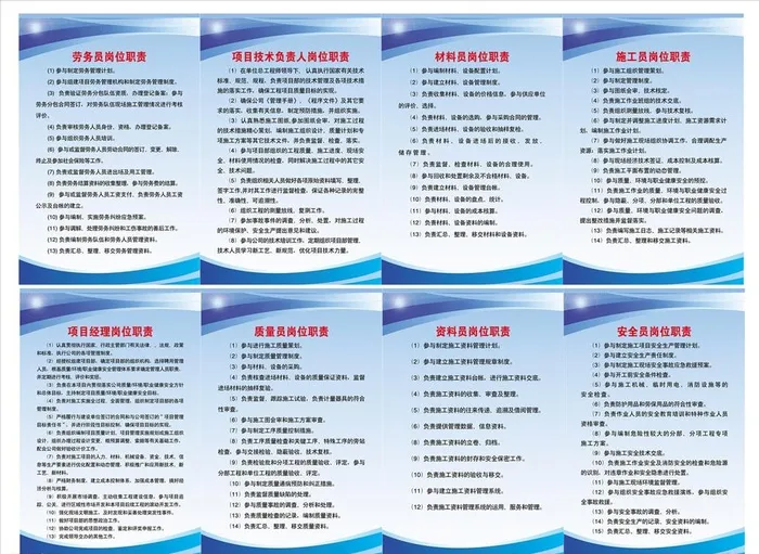 八大员职责图片(1701x2551)psd模版下载