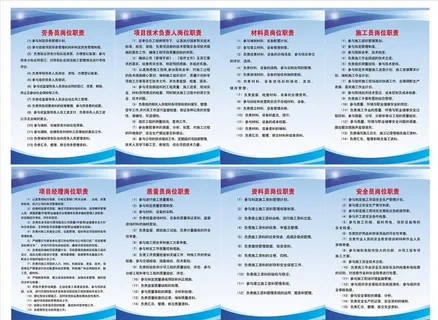 八大员职责图片