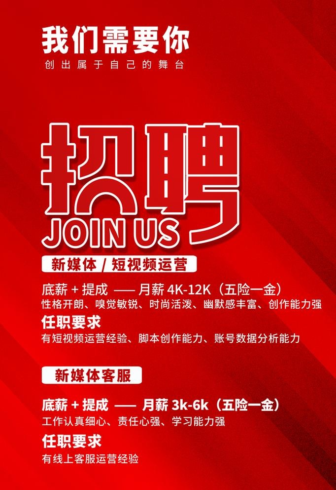 招聘图片(2362x3544)psd模版下载