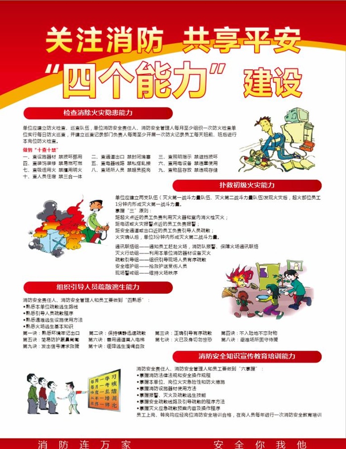 消防四个能力建设图片cdr矢量模版下载