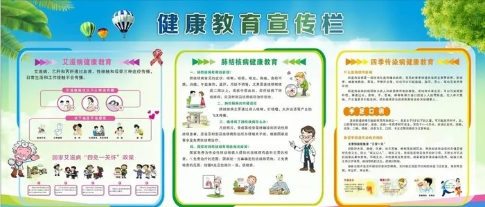 艾滋病 结核病 教育教育宣传栏图片cdr矢量模版下载