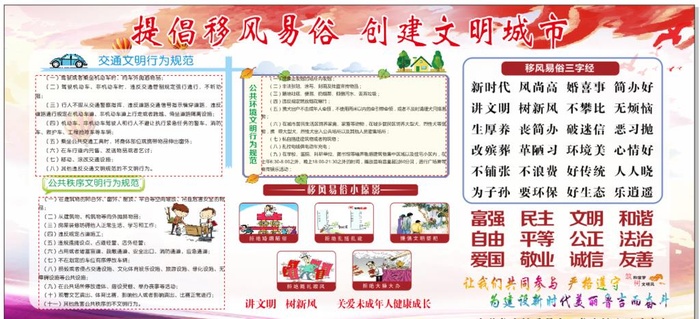 提倡移风易俗  创建文明城市图片cdr矢量模版下载
