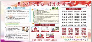提倡移风易俗  创建文明城市图片