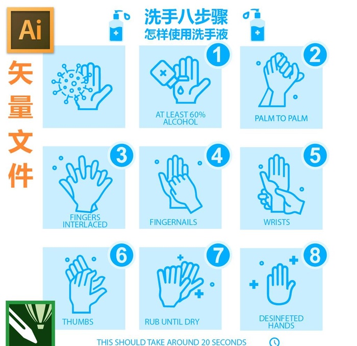洗手八步骤图片ai矢量模版下载