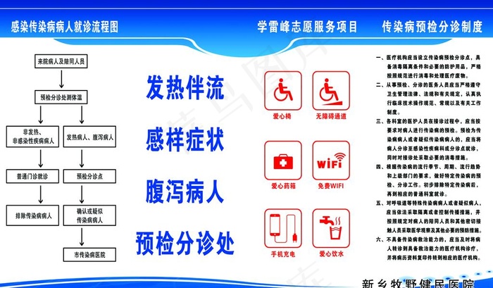传染病预检分诊制度图片