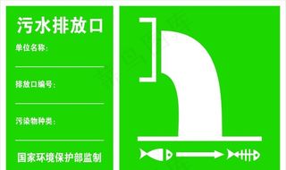 污水排放口标识牌图片
