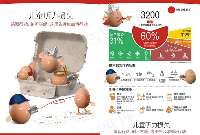 儿童听力损失DM单图片