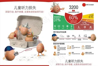 儿童听力损失DM单图片