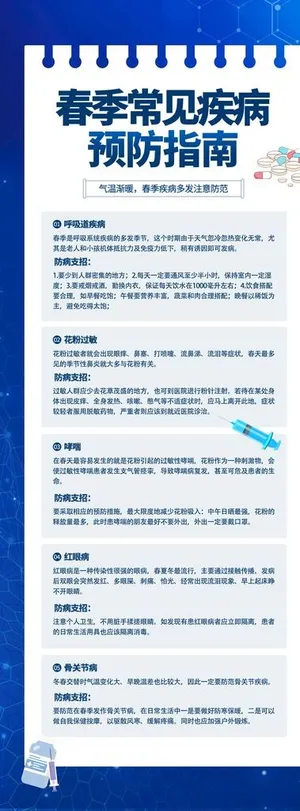 疫情防护展板图片