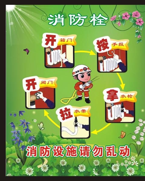 消防栓图片cdr矢量模版下载