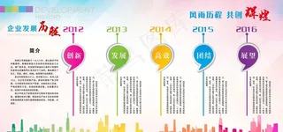 企业风采墙贴图片