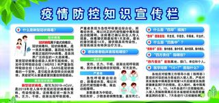 疫情防控知识宣传栏图片