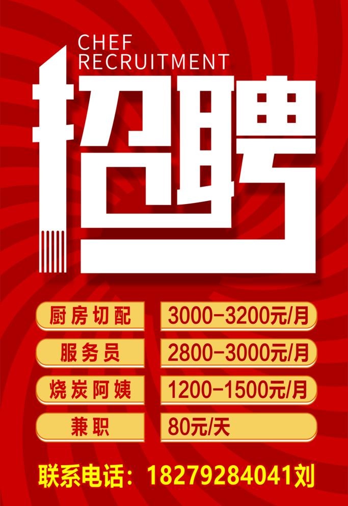 招聘图片(3150x4724)psd模版下载
