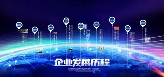 企业发展历程图片