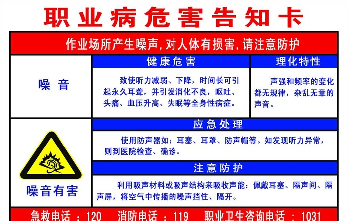 噪音告知卡图片(2700x1800)psd模版下载