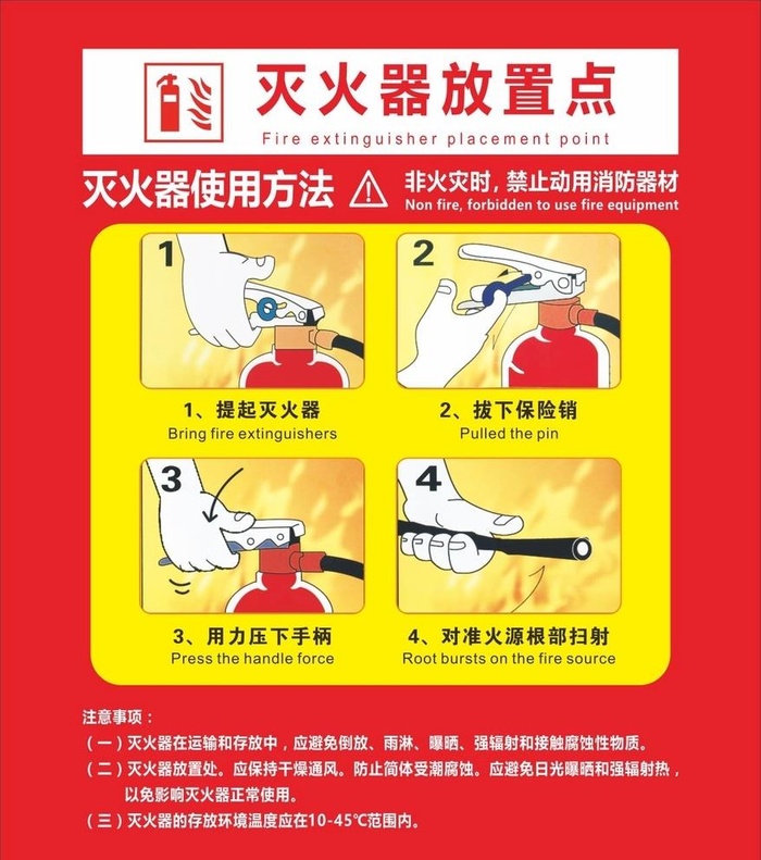灭火器使用方法 图片cdr矢量模版下载