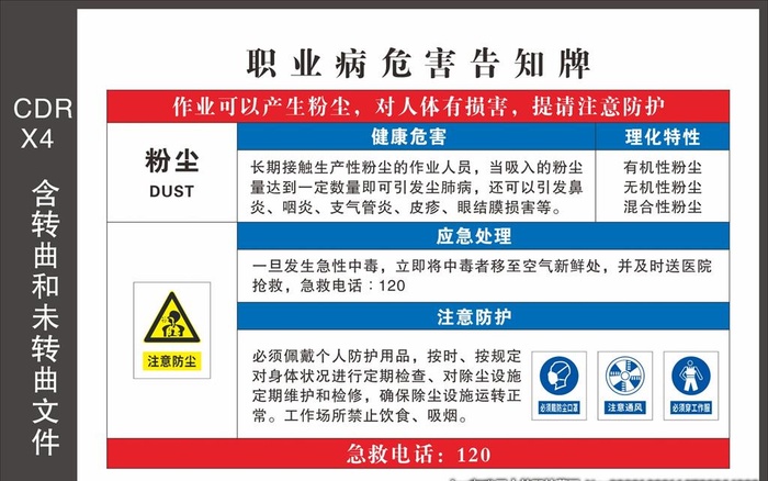 职业病危害告知牌图片cdr矢量模版下载