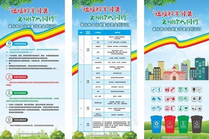 垃圾分类展架图片(297X210)cdr矢量模版下载