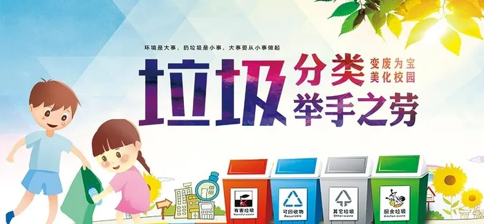 垃圾分类图片(5159x2551)psd模版下载