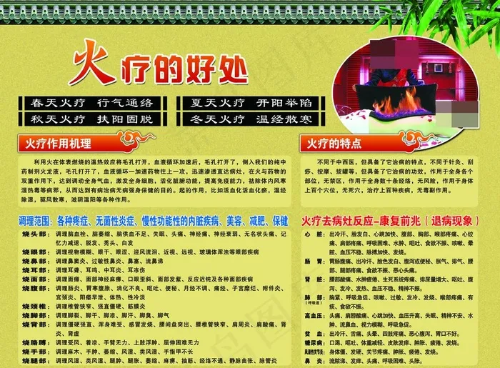 火疗图片psd模版下载