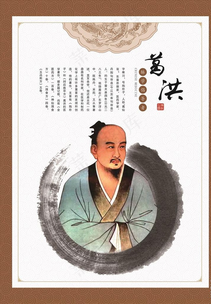 葛洪人物介绍海报图片cdr矢量模版下载