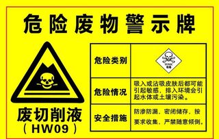 危险废物警示牌图片