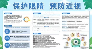 保护眼睛预防近视图片