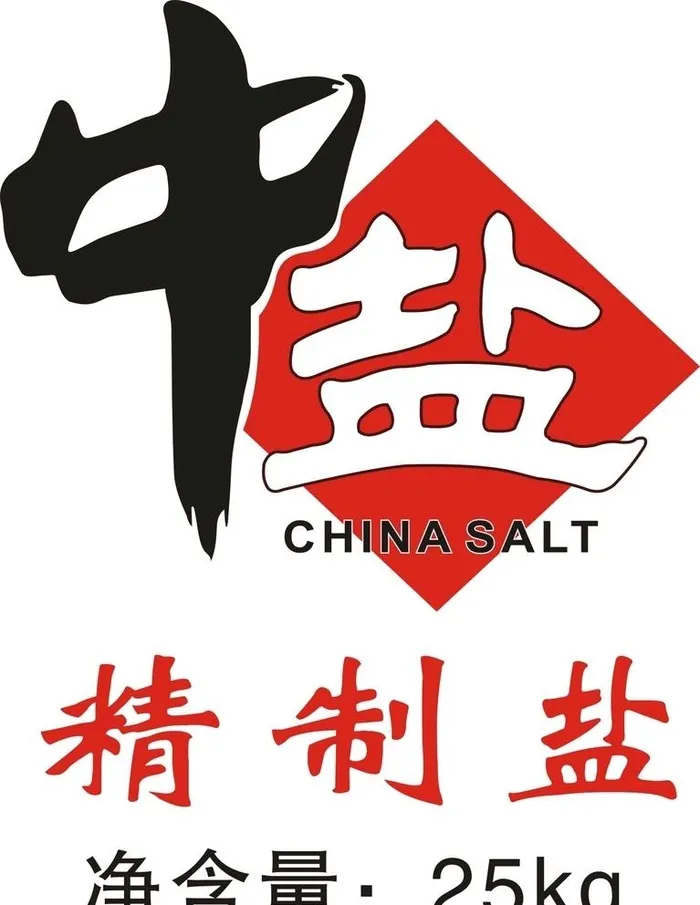 中盐图片cdr矢量模版下载