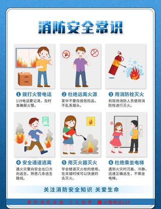 消防安全挂图图片