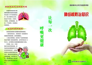 肺结核防治知识图片