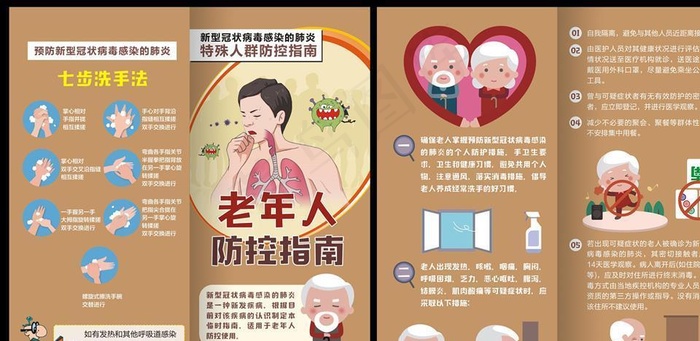 新冠病毒老年人防护指南对折页图片(0×0像素())cdr矢量模版下载