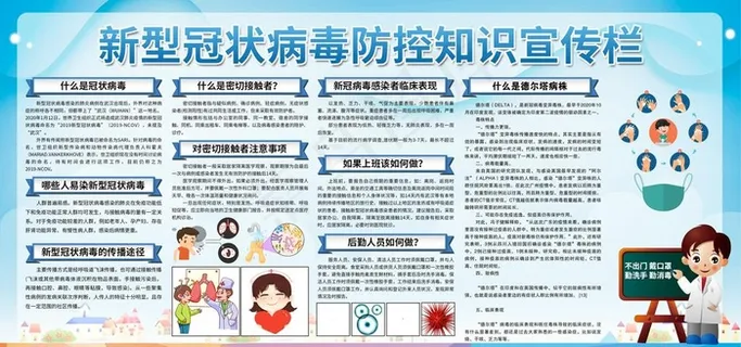 德尔塔病株 防控疫情 宣传展板图片
