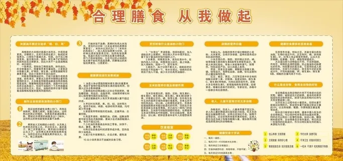 合理膳食 食品健康图片