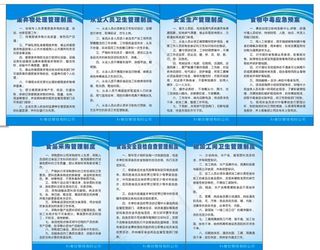 学校餐饮管理制度图片