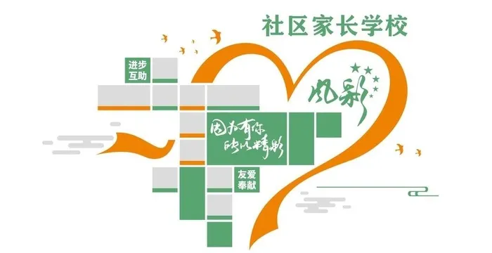 社区家长学校照片墙图片cdr矢量模版下载