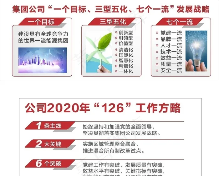 目标战略规划图片cdr矢量模版下载