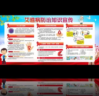 2020年世界艾滋病日图片